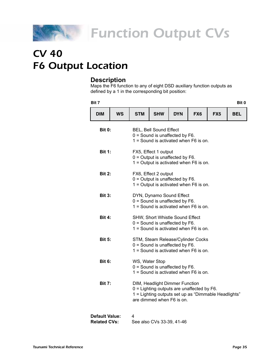 Function output cvs, Cv 40 f6 output location, Description | SoundTraxx Tsunami Steam Technical Reference User Manual | Page 37 / 104