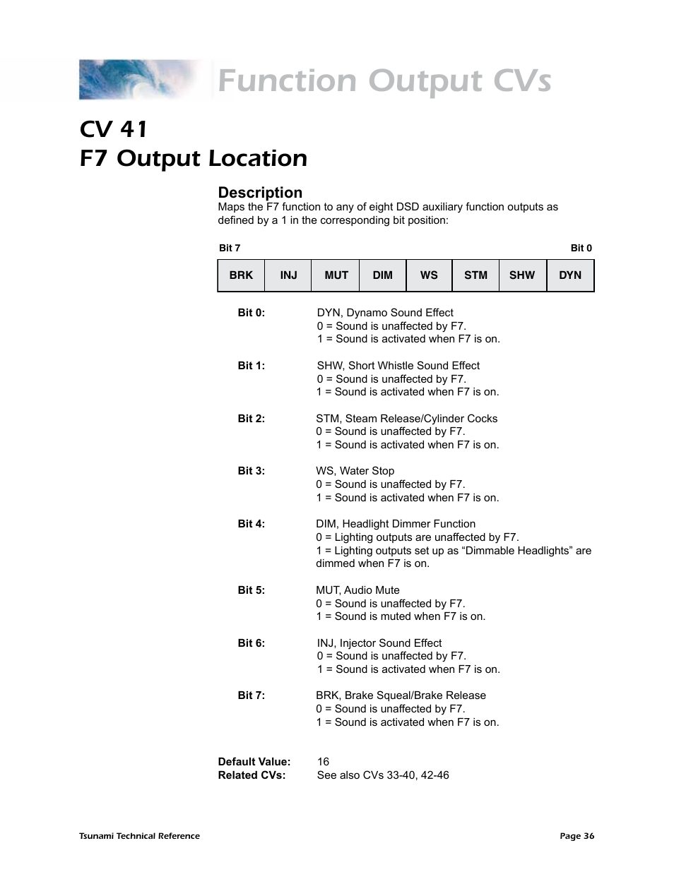 Function output cvs, Cv 41 f7 output location, Description | SoundTraxx Tsunami Steam Technical Reference User Manual | Page 38 / 104