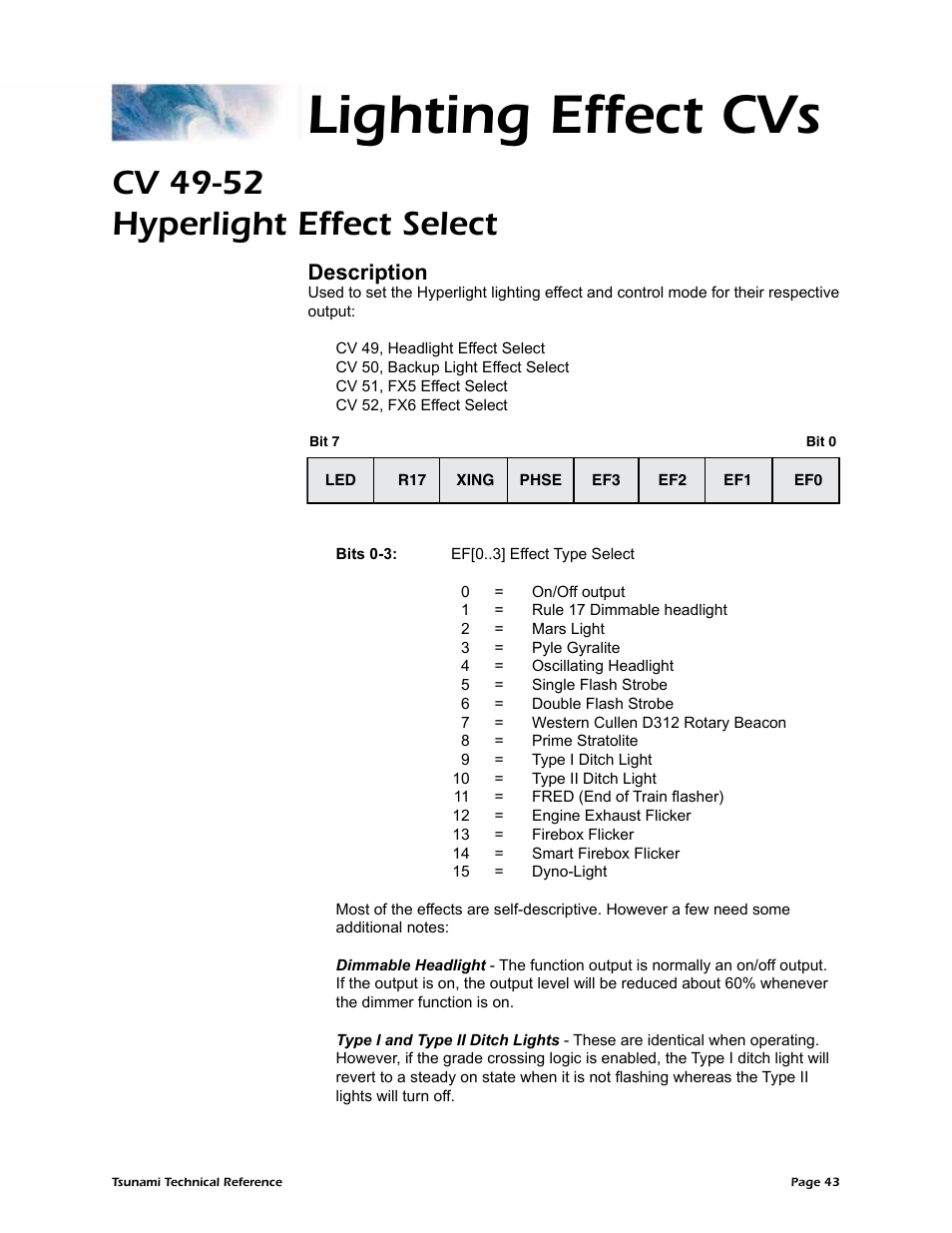 Lighting effect cvs, Cv 49-52 hyperlight effect select, Description | SoundTraxx Tsunami Steam Technical Reference User Manual | Page 45 / 104