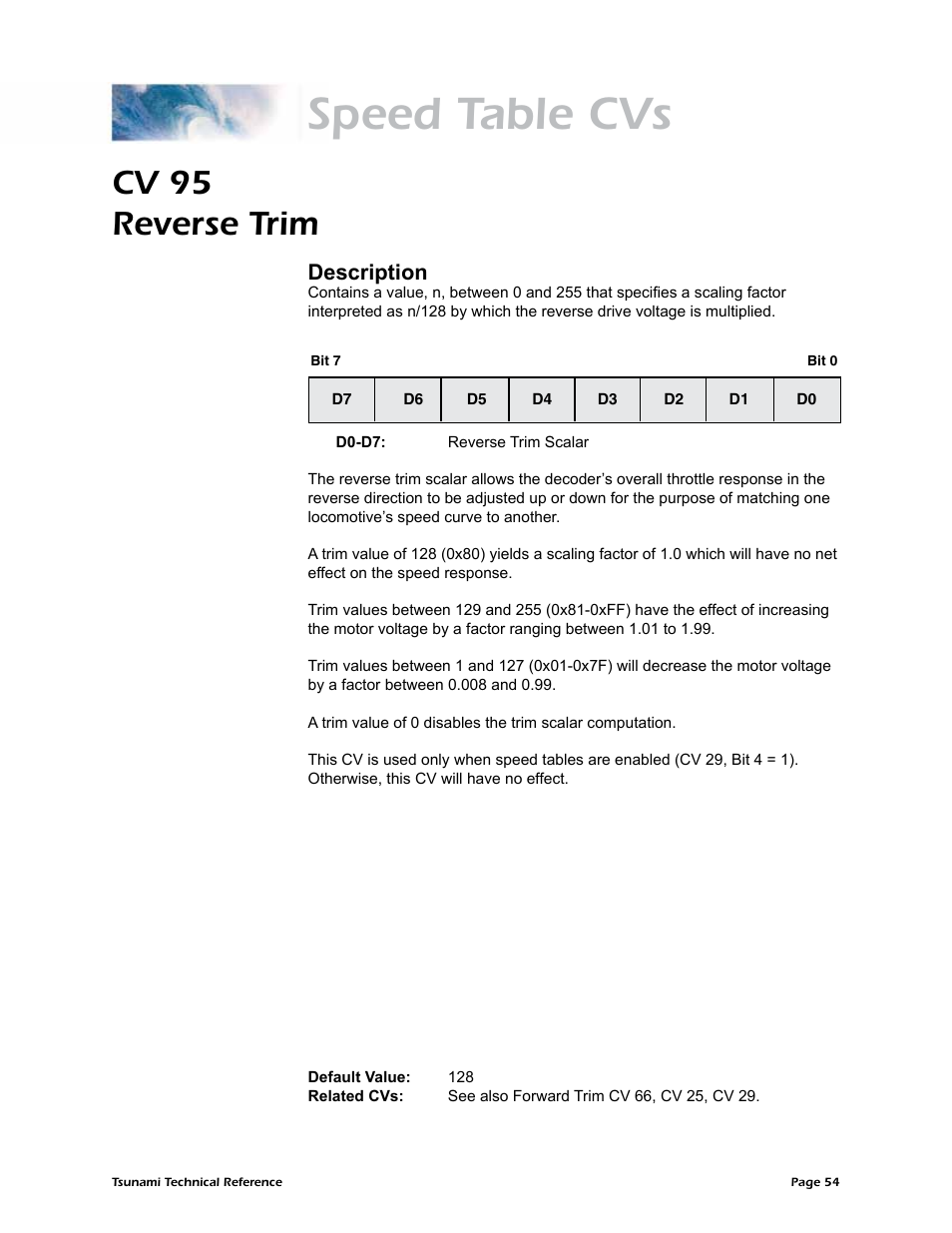 Speed table cvs, Cv 95 reverse trim, Description | SoundTraxx Tsunami Steam Technical Reference User Manual | Page 56 / 104