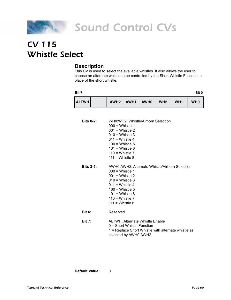 Sound control cvs, Cv 115 whistle select, Description | SoundTraxx Tsunami Steam Technical Reference User Manual | Page 62 / 104