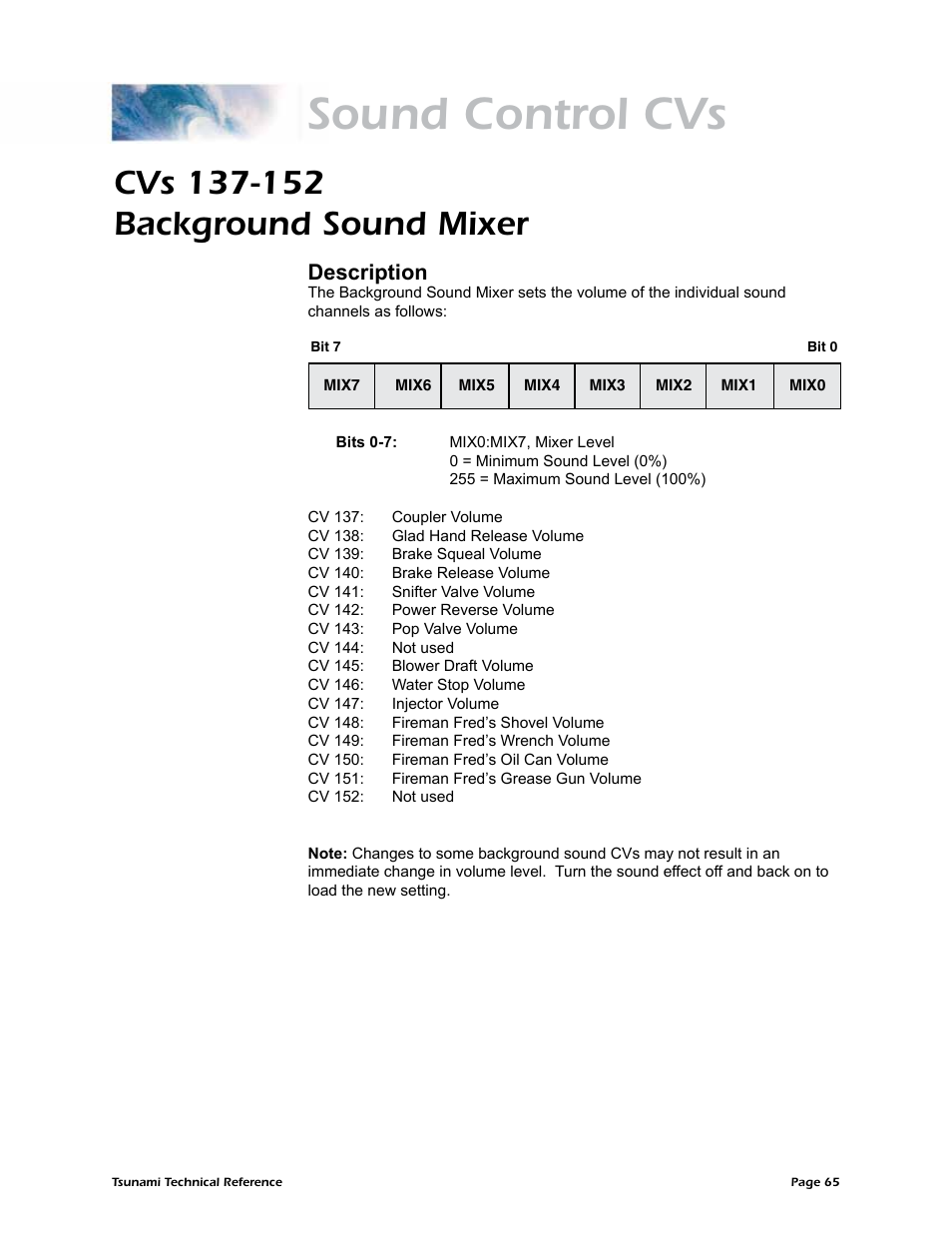 Sound control cvs, Description | SoundTraxx Tsunami Steam Technical Reference User Manual | Page 67 / 104