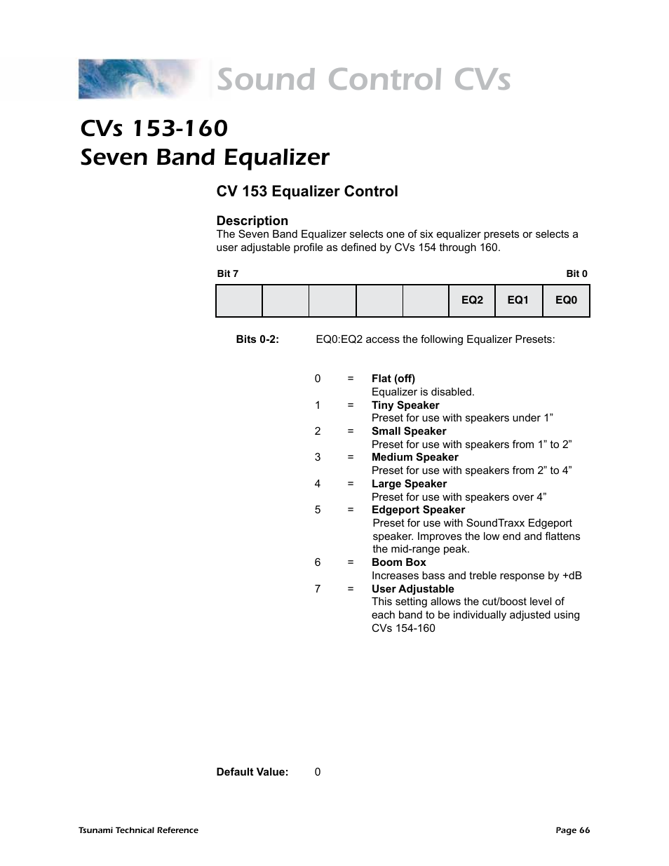 Sound control cvs, Cv 153 equalizer control | SoundTraxx Tsunami Steam Technical Reference User Manual | Page 68 / 104
