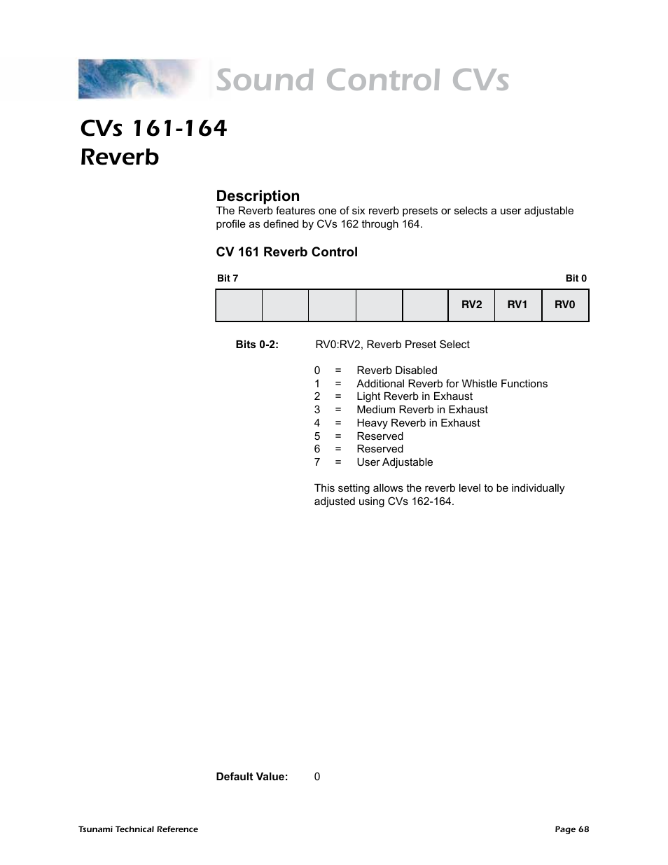 Sound control cvs, Description | SoundTraxx Tsunami Steam Technical Reference User Manual | Page 70 / 104