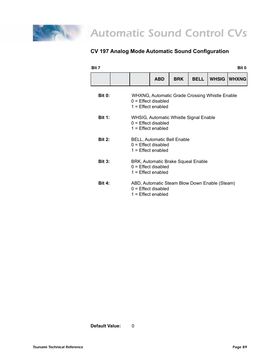 Automatic sound control cvs | SoundTraxx Tsunami Steam Technical Reference User Manual | Page 91 / 104
