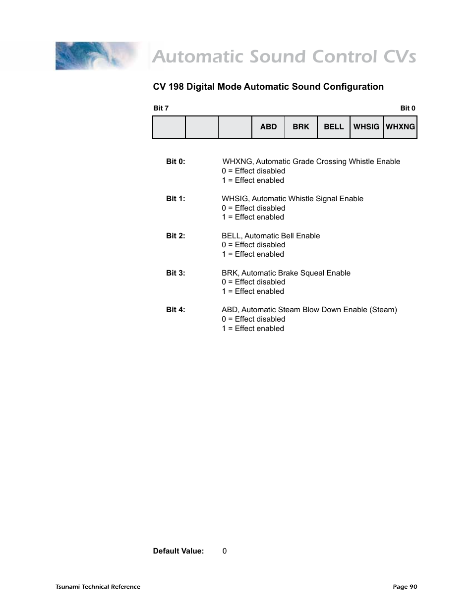 Automatic sound control cvs | SoundTraxx Tsunami Steam Technical Reference User Manual | Page 92 / 104