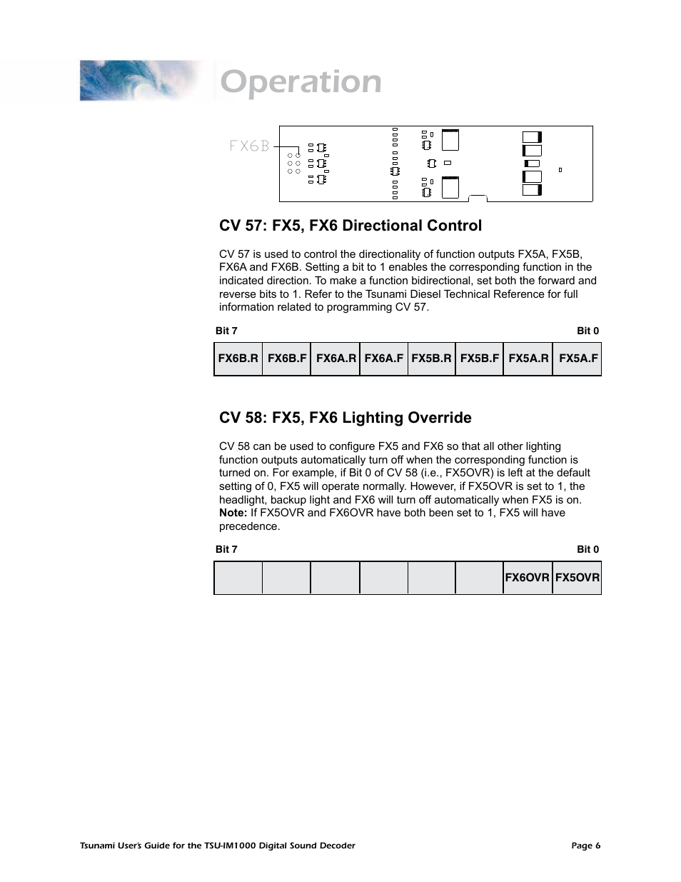 Operation, Cv 57: fx5, fx6 directional control, Cv 58: fx5, fx6 lighting override | Fx6b | SoundTraxx TSU-IM1000 User Manual | Page 9 / 10
