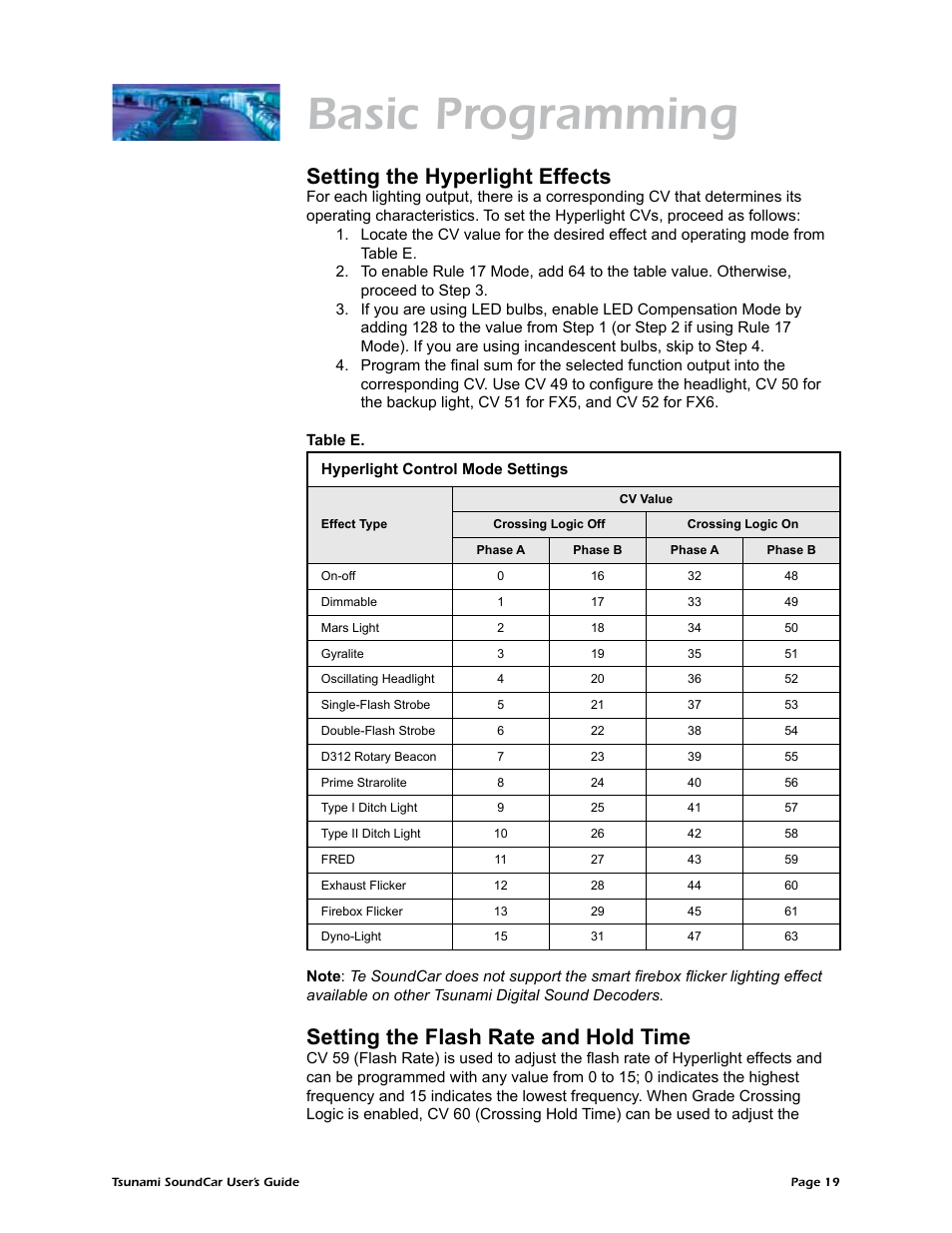 Table e. hyperlight control mode settings, Basic programming, Setting the hyperlight effects | Setting the flash rate and hold time | SoundTraxx SoundCar Users Guide User Manual | Page 23 / 49