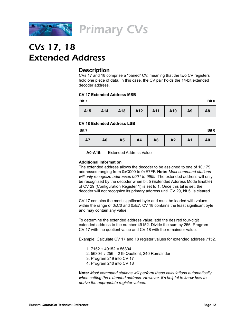 Primary cvs, Cvs 17, 18 extended address, Description | SoundTraxx SoundCar Technical Reference User Manual | Page 14 / 67