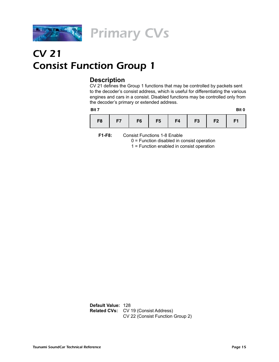 Primary cvs, Cv 21 consist function group 1, Description | SoundTraxx SoundCar Technical Reference User Manual | Page 17 / 67