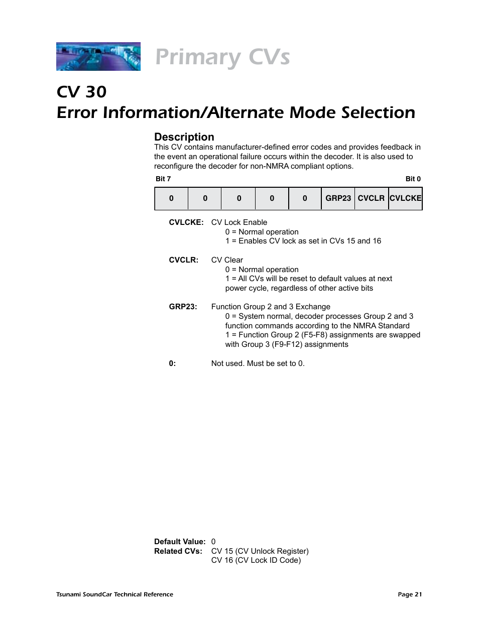 Primary cvs, Cv 30 error information/alternate mode selection, Description | SoundTraxx SoundCar Technical Reference User Manual | Page 23 / 67