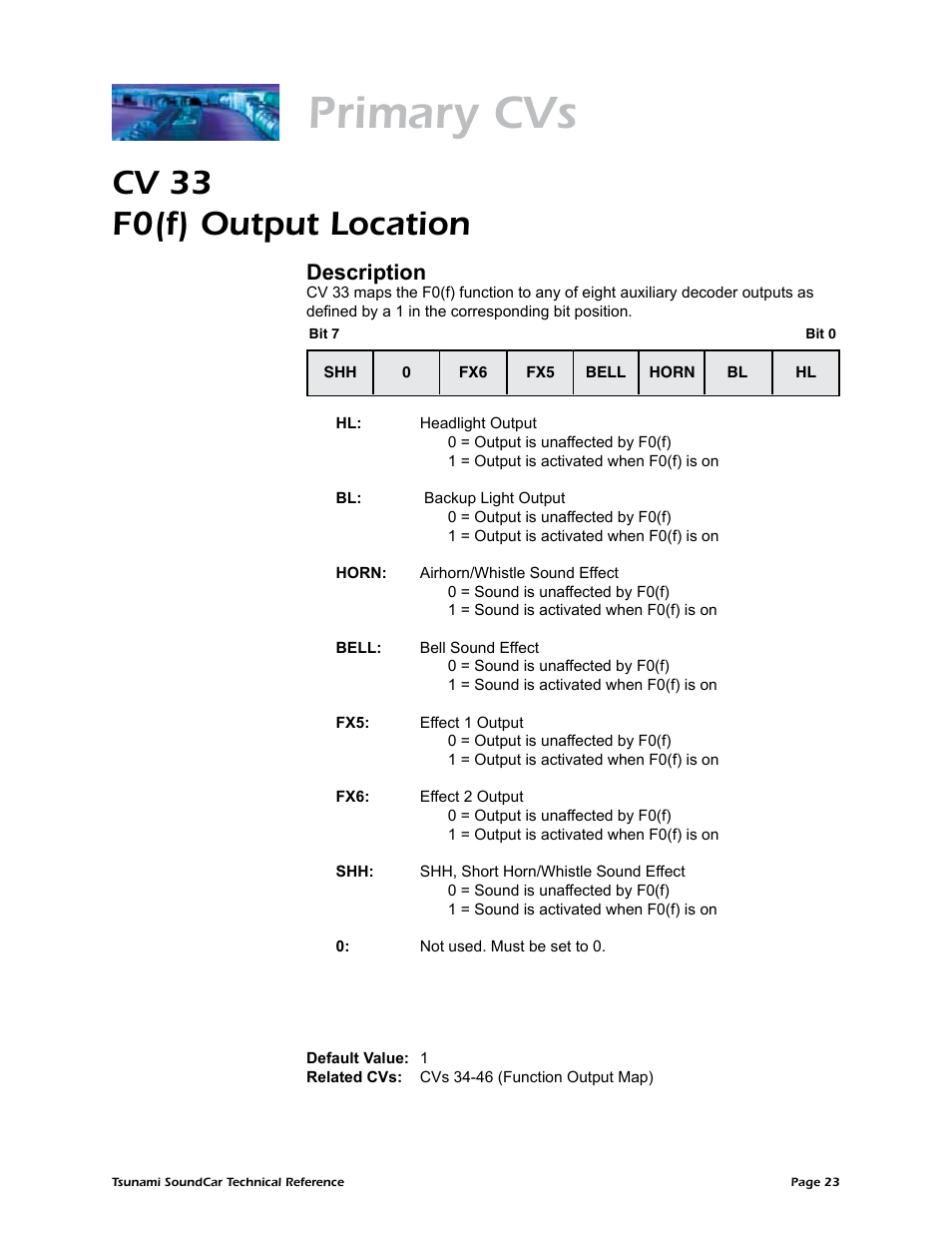 Primary cvs, Cv 33 f0(f) output location, Description | SoundTraxx SoundCar Technical Reference User Manual | Page 25 / 67