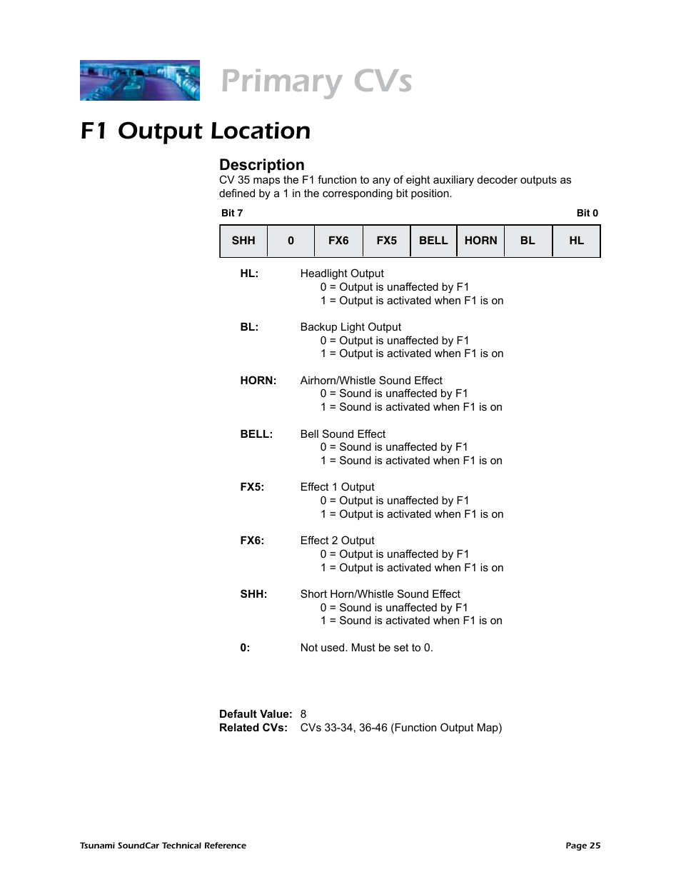 Primary cvs, F1 output location, Description | SoundTraxx SoundCar Technical Reference User Manual | Page 27 / 67