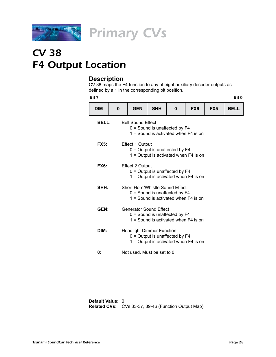 Primary cvs, Cv 38 f4 output location, Description | SoundTraxx SoundCar Technical Reference User Manual | Page 30 / 67