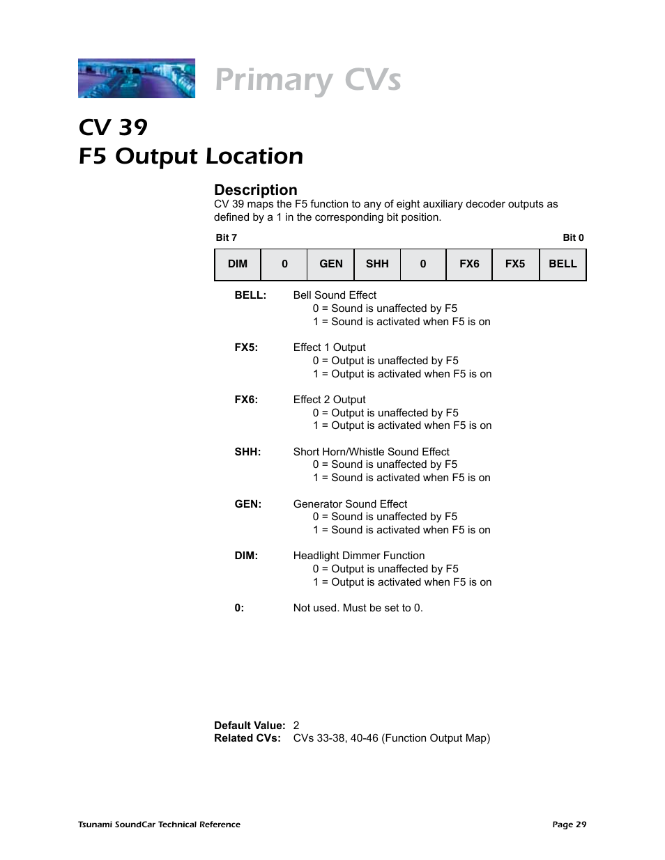 Primary cvs, Cv 39 f5 output location, Description | SoundTraxx SoundCar Technical Reference User Manual | Page 31 / 67