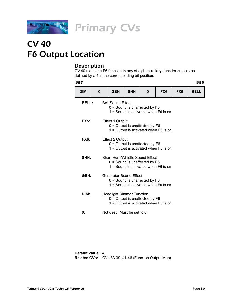 Primary cvs, Cv 40 f6 output location, Description | SoundTraxx SoundCar Technical Reference User Manual | Page 32 / 67