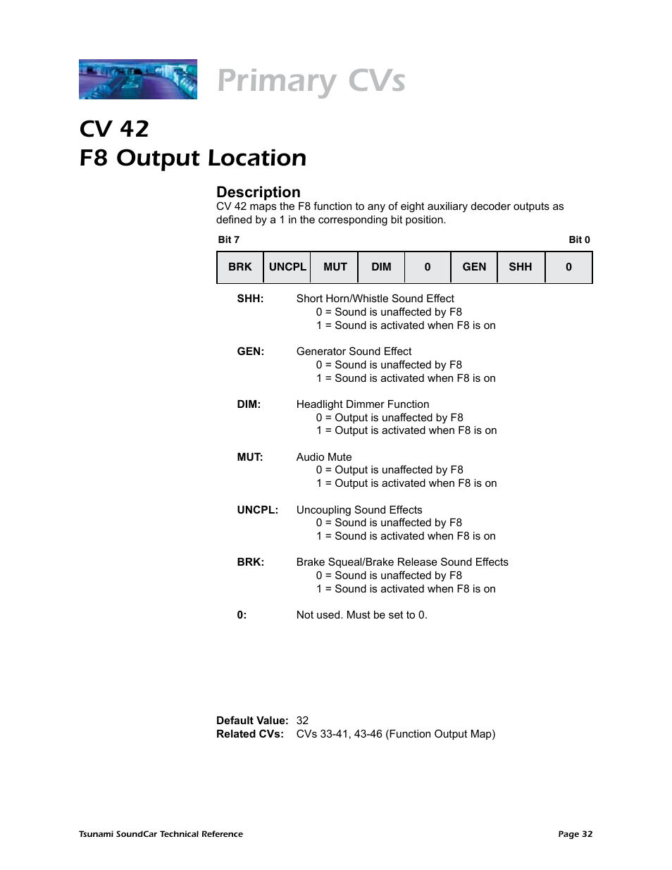 Primary cvs, Cv 42 f8 output location, Description | SoundTraxx SoundCar Technical Reference User Manual | Page 34 / 67