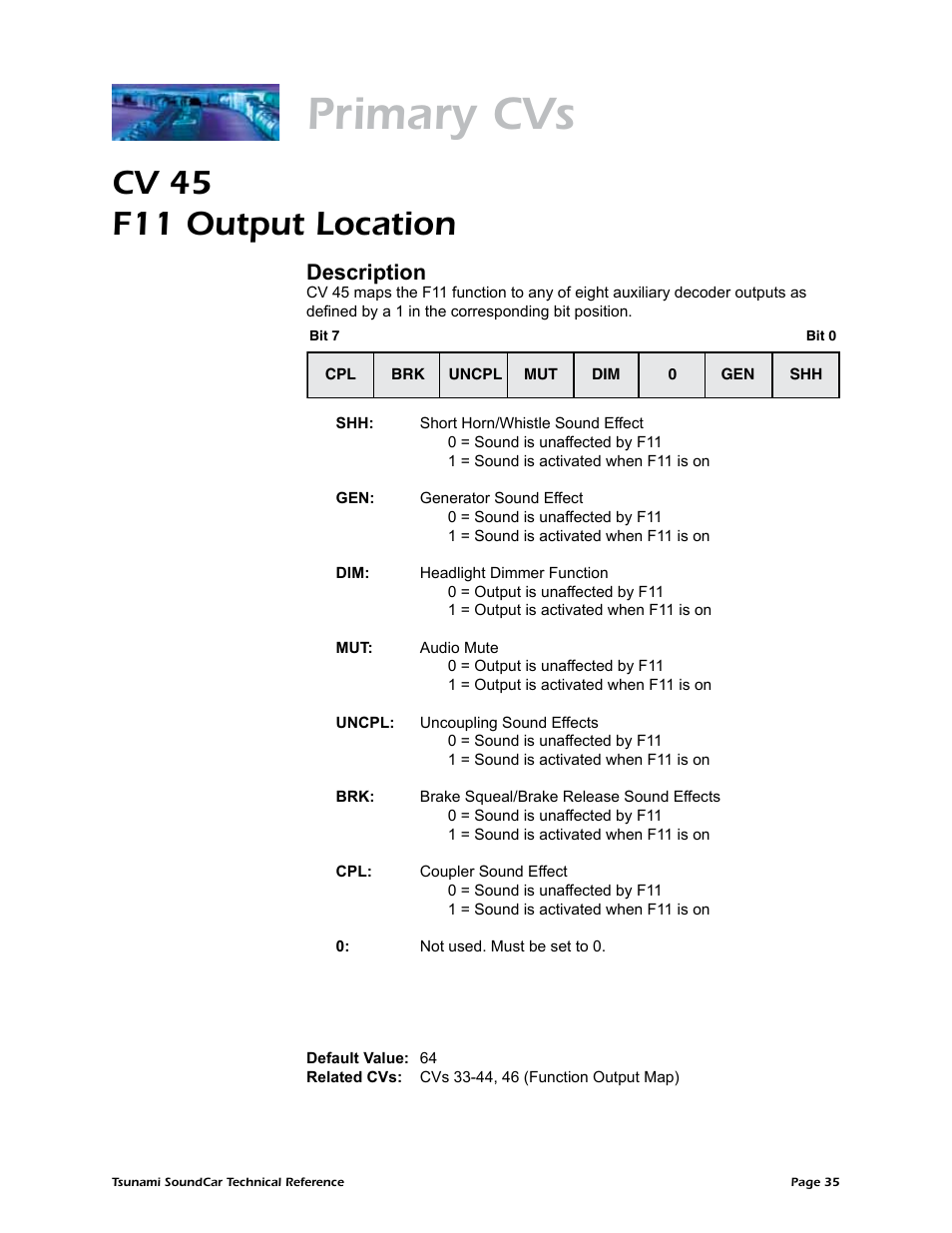 Primary cvs, Cv 45 f11 output location, Description | SoundTraxx SoundCar Technical Reference User Manual | Page 37 / 67
