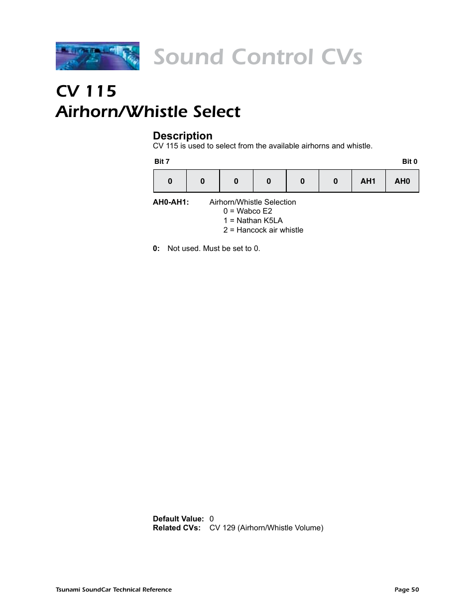 Sound control cvs, Cv 115 airhorn/whistle select, Description | SoundTraxx SoundCar Technical Reference User Manual | Page 52 / 67