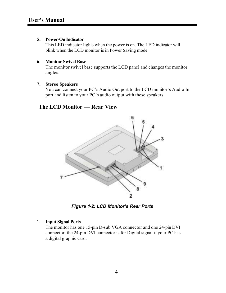 User’s manual 4, The lcd monitor — rear view | CyberResearch GDO 18 User Manual | Page 14 / 42