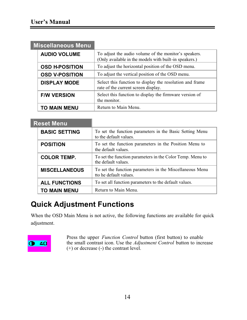 Quick adjustment functions, User’s manual 14 | CyberResearch GDO 18 User Manual | Page 24 / 42