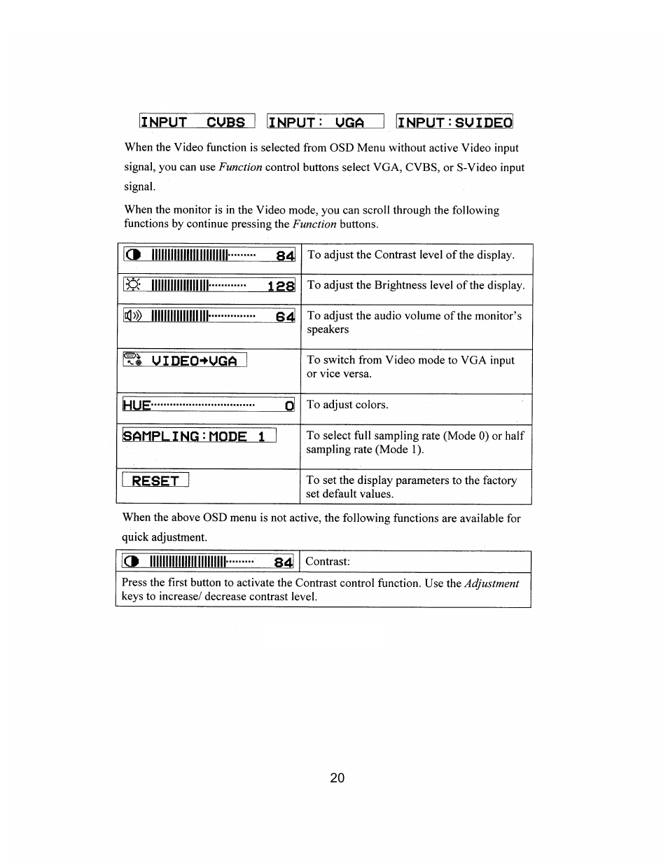 CyberResearch GDO 18 User Manual | Page 30 / 42