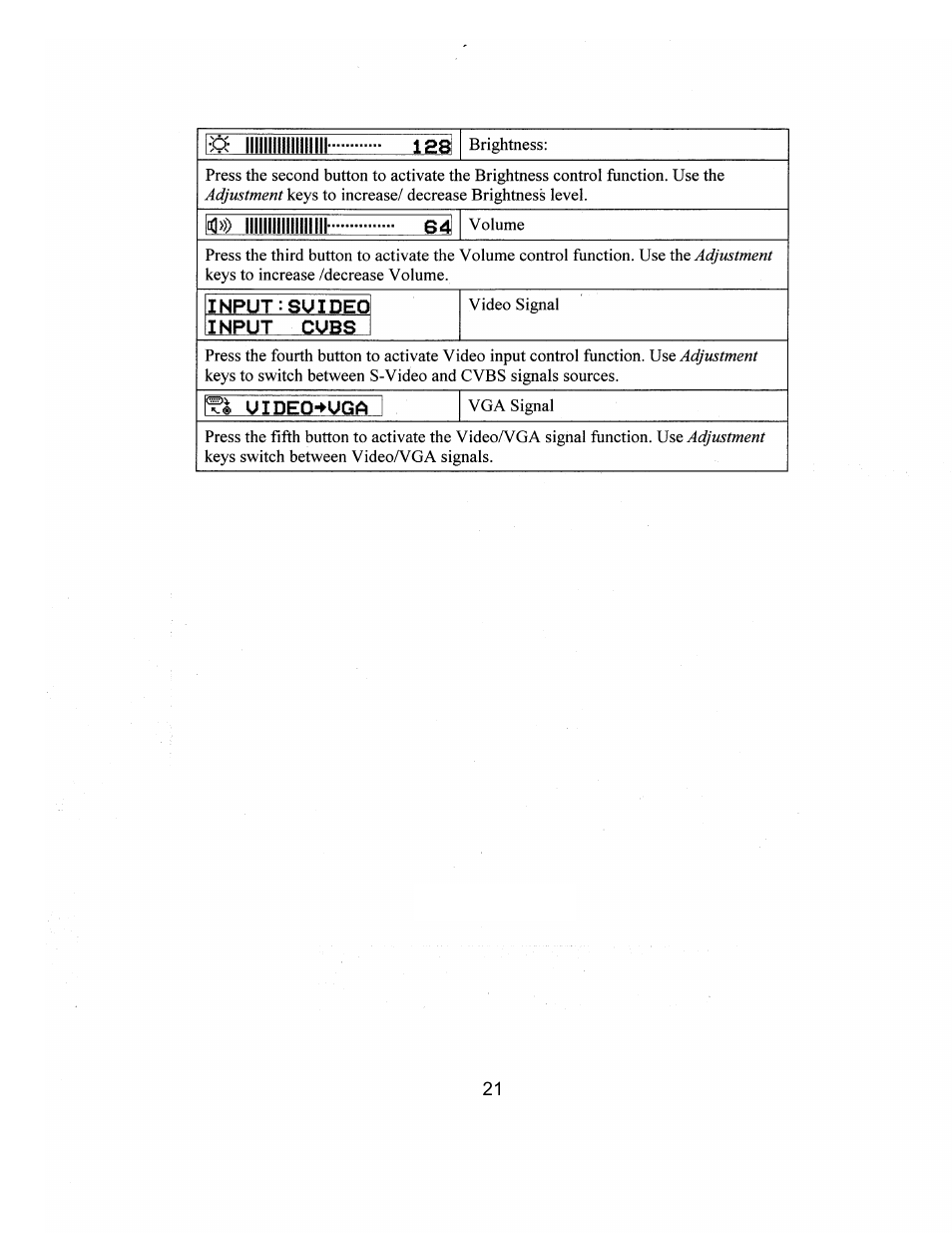 CyberResearch GDO 18 User Manual | Page 31 / 42