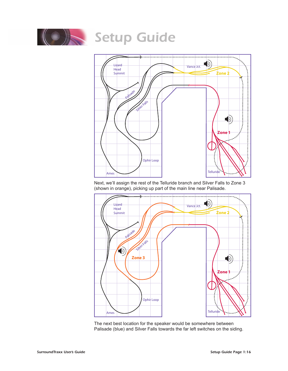 Setup guide | SoundTraxx SurroundTraxx User Manual | Page 21 / 86