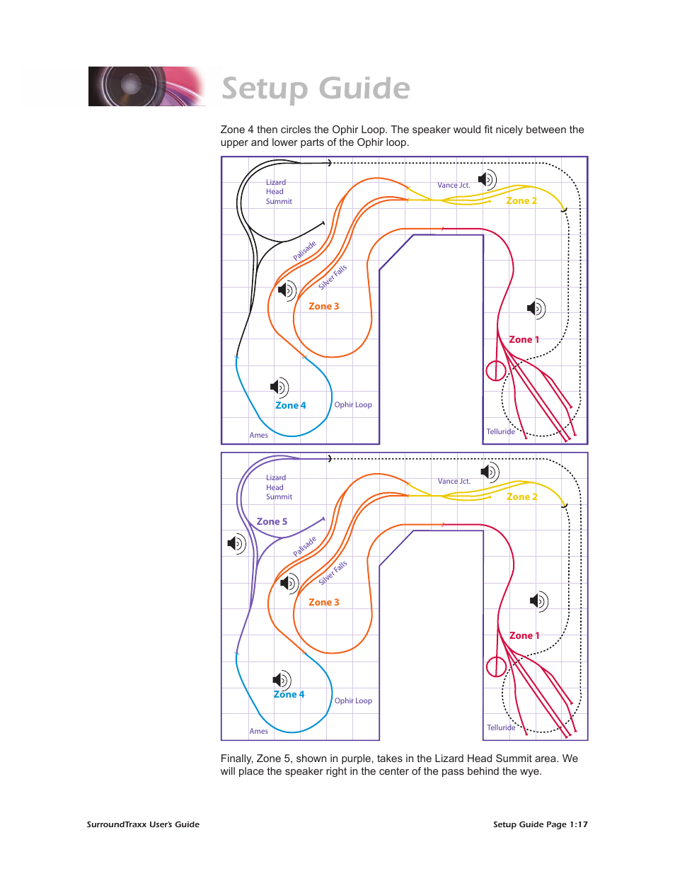 Setup guide | SoundTraxx SurroundTraxx User Manual | Page 22 / 86