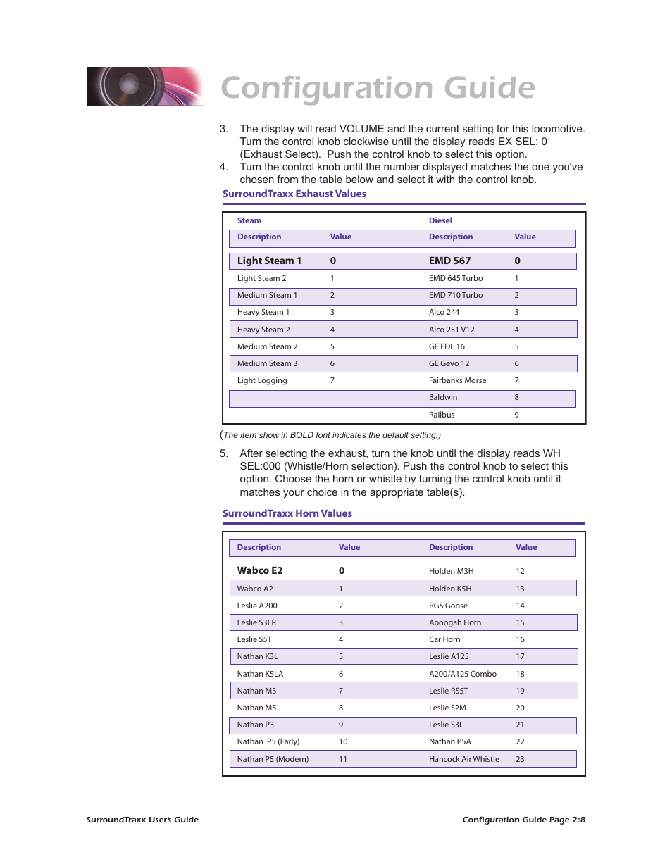 Configuration guide | SoundTraxx SurroundTraxx User Manual | Page 36 / 86