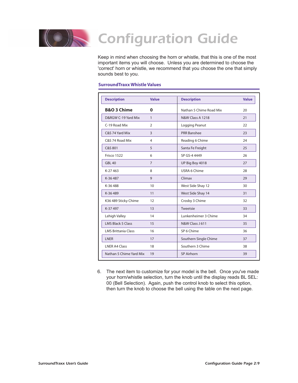 Configuration guide | SoundTraxx SurroundTraxx User Manual | Page 37 / 86