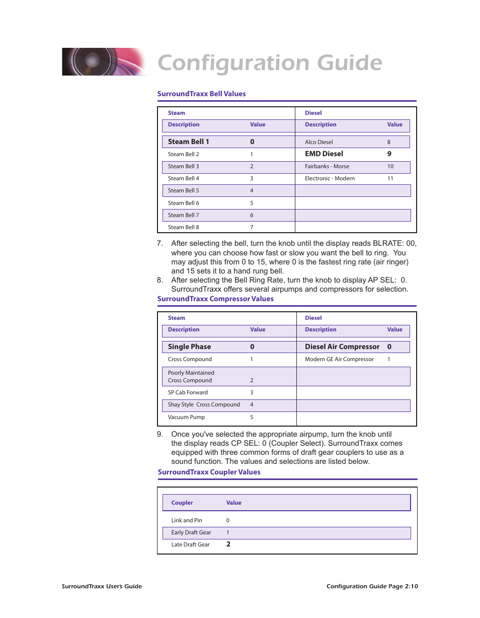 Configuration guide | SoundTraxx SurroundTraxx User Manual | Page 38 / 86