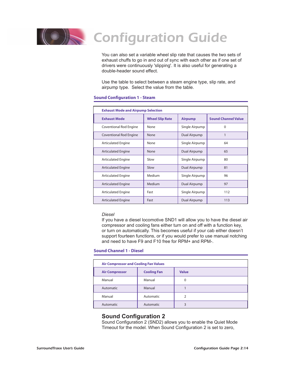 Configuration guide, Sound configuration 2 | SoundTraxx SurroundTraxx User Manual | Page 42 / 86