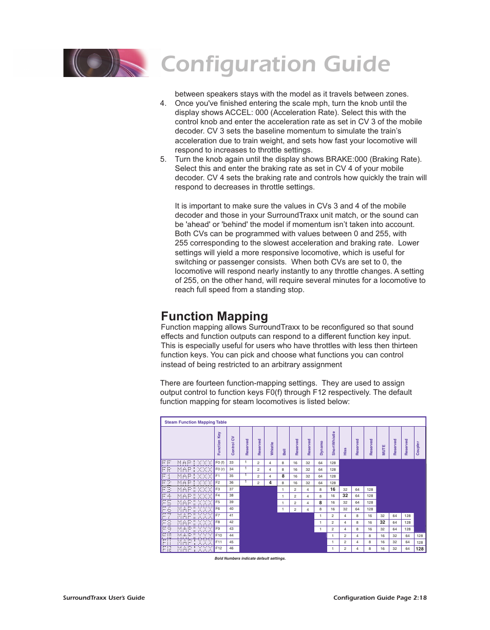 Configuration guide, Function mapping | SoundTraxx SurroundTraxx User Manual | Page 46 / 86