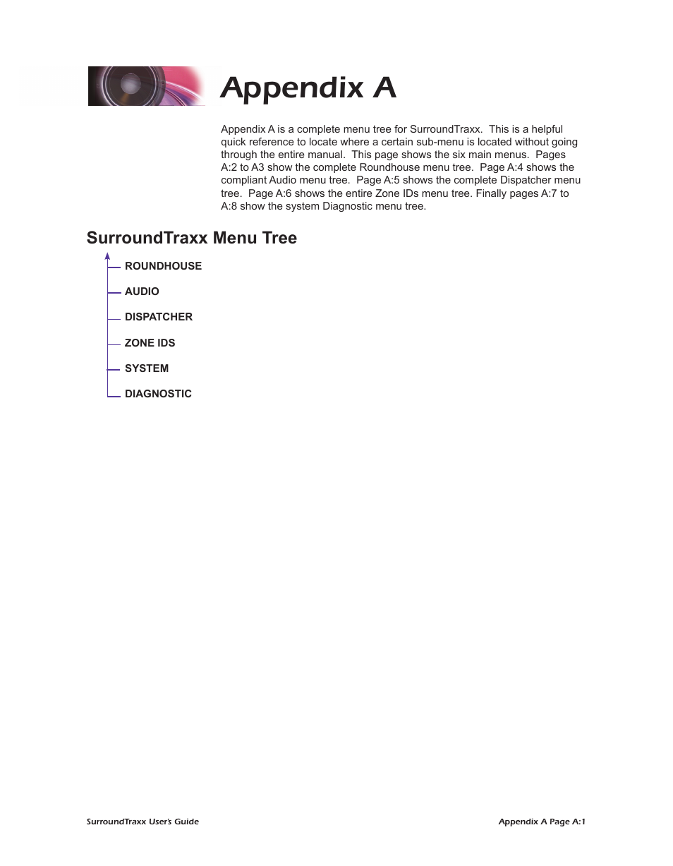 Appendix a, Surroundtraxx menu tree | SoundTraxx SurroundTraxx User Manual | Page 75 / 86