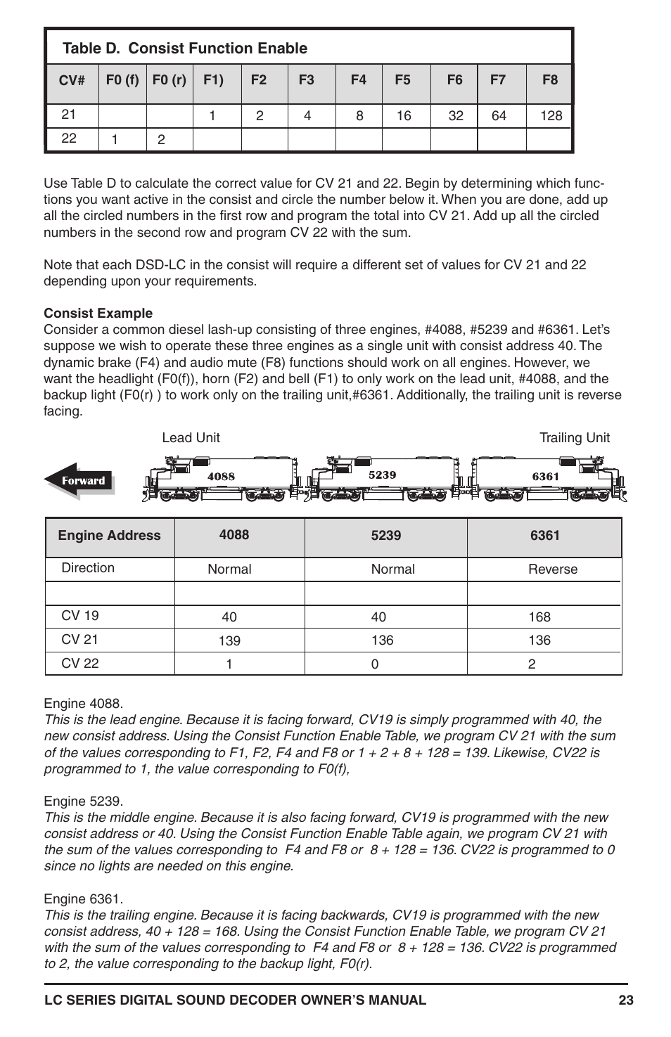 SoundTraxx LC Series Owners Manual User Manual | Page 23 / 40