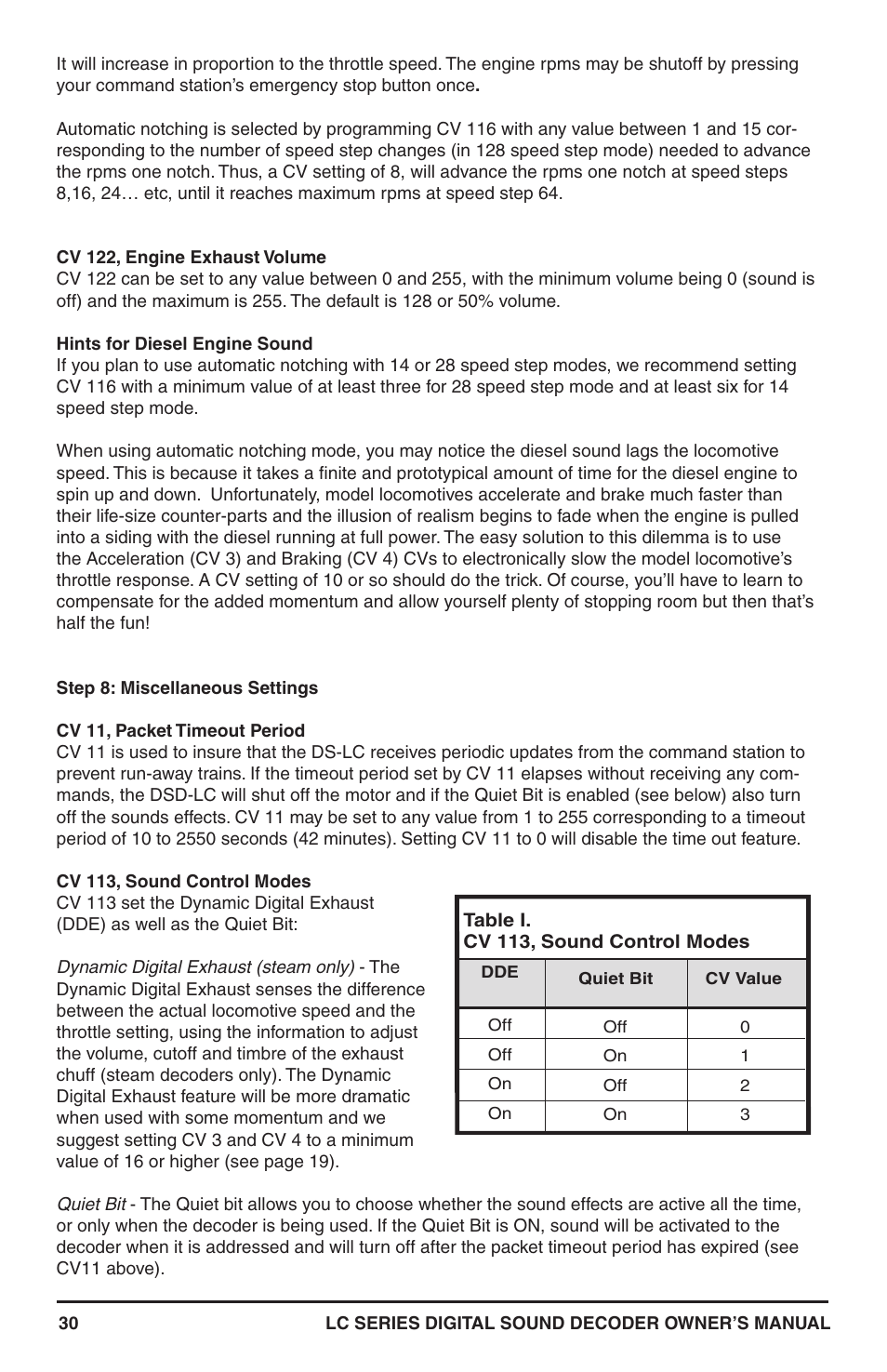 SoundTraxx LC Series Owners Manual User Manual | Page 30 / 40