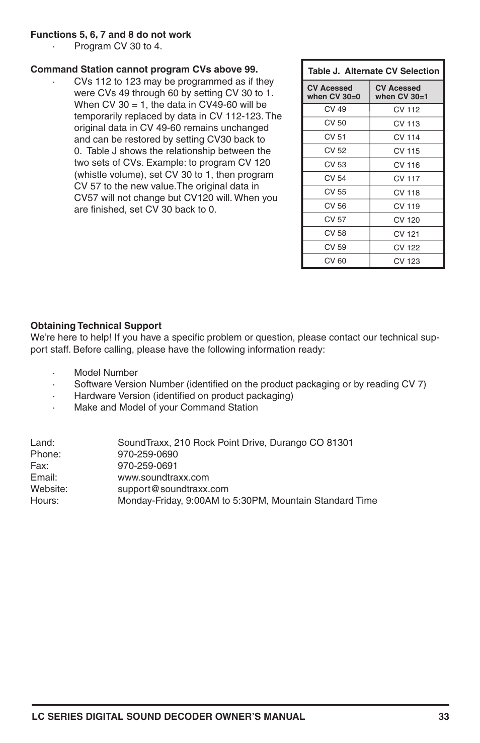 SoundTraxx LC Series Owners Manual User Manual | Page 33 / 40