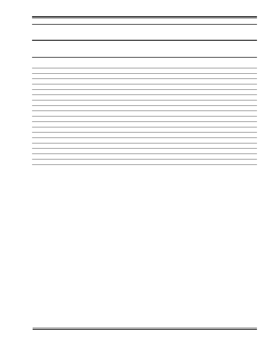 SoundTraxx DSD-150/DSX Owners Manual User Manual | Page 23 / 41
