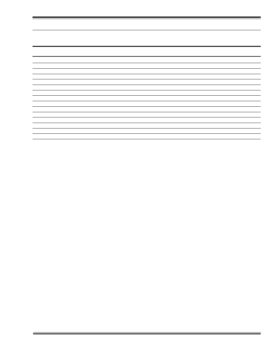 SoundTraxx DSD-150/DSX Owners Manual User Manual | Page 25 / 41