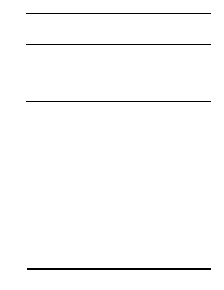 SoundTraxx DSD-150/DSX Owners Manual User Manual | Page 33 / 41