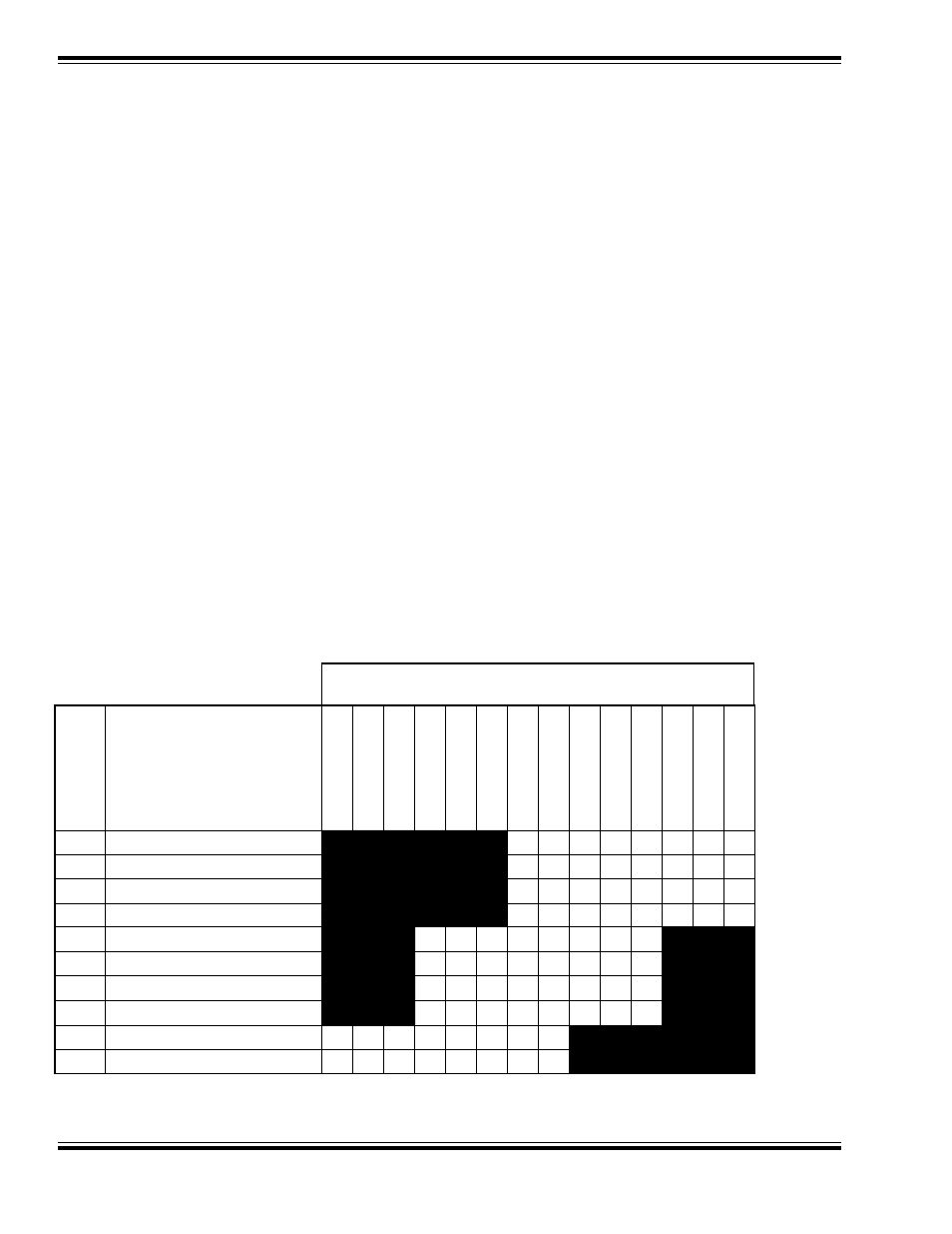 Cv 33-42 function output map | SoundTraxx DSD-150/DSX Technical Reference User Manual | Page 24 / 49