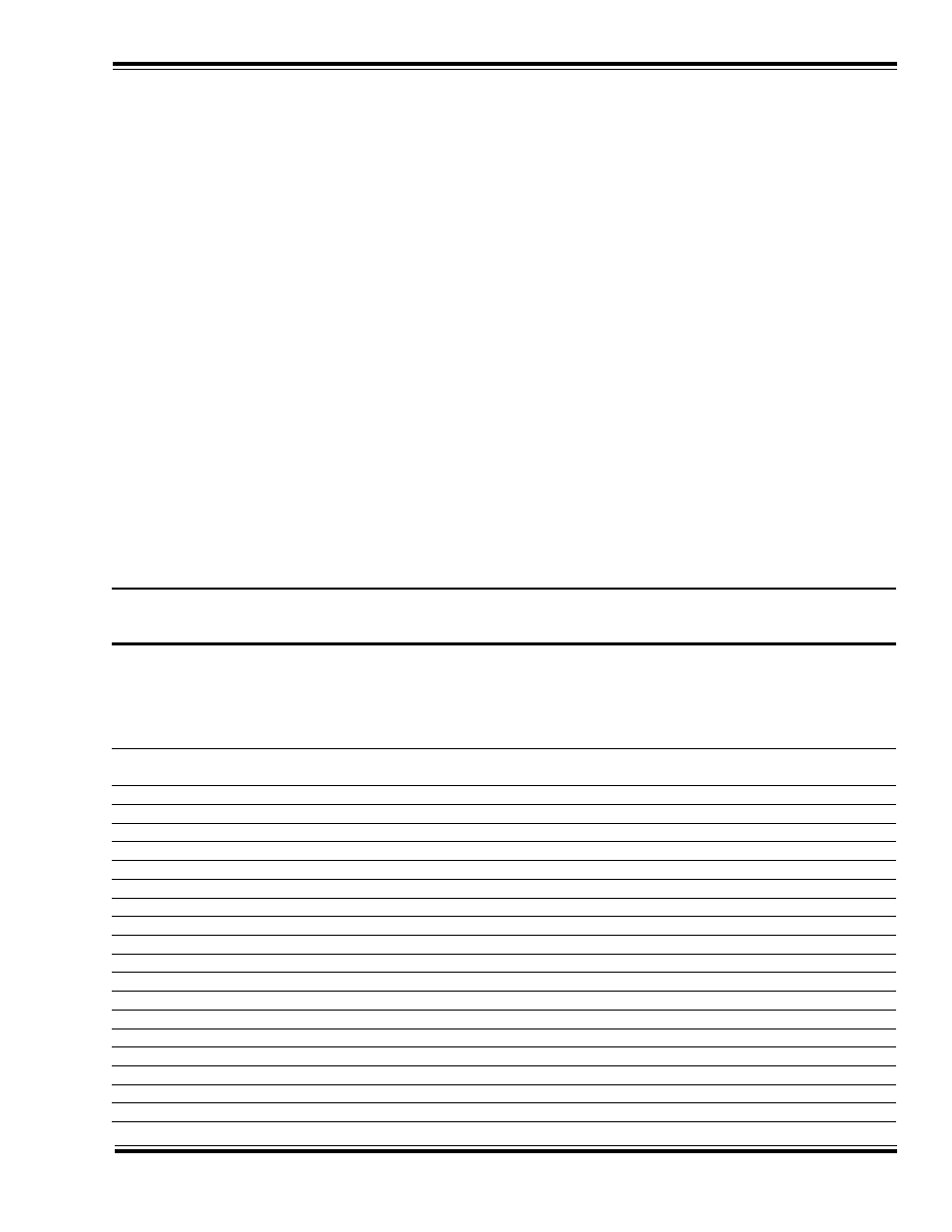 SoundTraxx DSD-150/DSX Technical Reference User Manual | Page 3 / 49