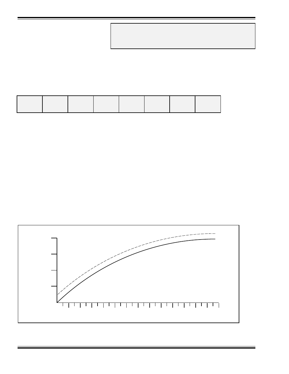Cv 2 vstart | SoundTraxx DSD-150/DSX Technical Reference User Manual | Page 6 / 49
