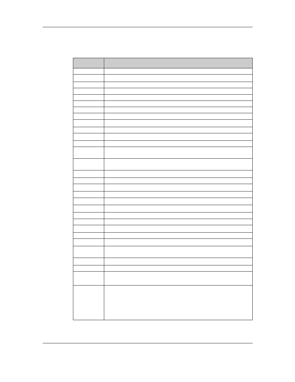 CyberResearch CPEN GX-333-X User Manual | Page 27 / 98