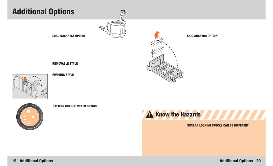 Additional options, Know the hazards | Crown Equipment PW 3000 Series User Manual | Page 11 / 16