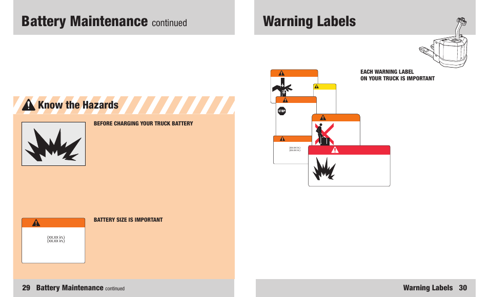 Warning labels, Battery maintenance, Know the hazards | Continued, Warning labels 30, 29 battery maintenance, Warning, Danger | Crown Equipment PW 3000 Series User Manual | Page 16 / 16