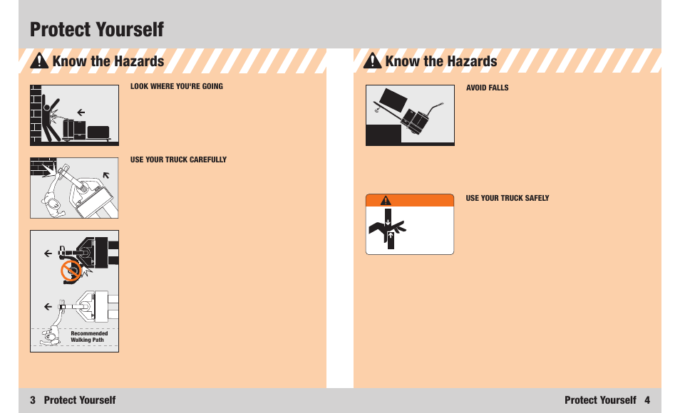 Protect yourself, Know the hazards, 3 protect yourself | Protect yourself 4 | Crown Equipment PW 3000 Series User Manual | Page 3 / 16