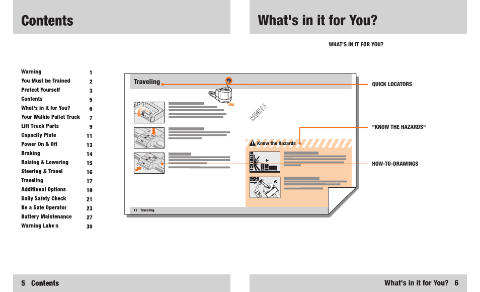 What's in it for you, What's in it for you? 6 | Crown Equipment PW 3000 Series User Manual | Page 4 / 16