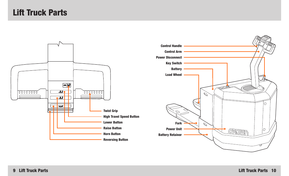 Lift truck parts, 9 lift truck parts, Lift truck parts 10 | Crown Equipment PW 3000 Series User Manual | Page 6 / 16